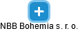 NBB Bohemia s. r. o. - náhled vizuálního zobrazení vztahů obchodního rejstříku