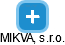 MIKVA, s.r.o. - náhled vizuálního zobrazení vztahů obchodního rejstříku