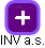 INV a.s. - náhled vizuálního zobrazení vztahů obchodního rejstříku