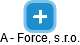 A - Force, s.r.o. - náhled vizuálního zobrazení vztahů obchodního rejstříku