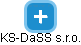 KS-DaSS s.r.o. - náhled vizuálního zobrazení vztahů obchodního rejstříku