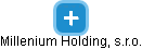 Millenium Holding, s.r.o. - náhled vizuálního zobrazení vztahů obchodního rejstříku