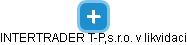 INTERTRADER T-P,s.r.o. v likvidaci - náhled vizuálního zobrazení vztahů obchodního rejstříku
