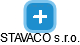 STAVACO s.r.o. - náhled vizuálního zobrazení vztahů obchodního rejstříku