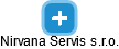 Nirvana Servis s.r.o. - náhled vizuálního zobrazení vztahů obchodního rejstříku