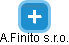 A.Finito s.r.o. - náhled vizuálního zobrazení vztahů obchodního rejstříku