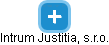 Intrum Justitia, s.r.o. - náhled vizuálního zobrazení vztahů obchodního rejstříku