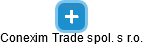 Conexim Trade spol. s r.o. - náhled vizuálního zobrazení vztahů obchodního rejstříku