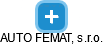 AUTO FEMAT, s.r.o. - náhled vizuálního zobrazení vztahů obchodního rejstříku