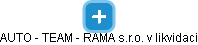 AUTO - TEAM - RAMA s.r.o. v likvidaci - náhled vizuálního zobrazení vztahů obchodního rejstříku
