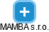 MAMBA s.r.o. - náhled vizuálního zobrazení vztahů obchodního rejstříku