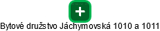 Bytové družstvo Jáchymovská 1010 a 1011 - náhled vizuálního zobrazení vztahů obchodního rejstříku