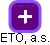 ETO, a.s. - náhled vizuálního zobrazení vztahů obchodního rejstříku