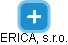 ERICA, s.r.o. - náhled vizuálního zobrazení vztahů obchodního rejstříku