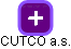 CUTCO a.s. - náhled vizuálního zobrazení vztahů obchodního rejstříku