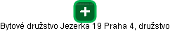 Bytové družstvo Jezerka 19 Praha 4, družstvo - náhled vizuálního zobrazení vztahů obchodního rejstříku