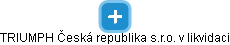 TRIUMPH Česká republika s.r.o.  v likvidaci - náhled vizuálního zobrazení vztahů obchodního rejstříku