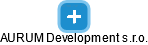 AURUM Development s.r.o. - náhled vizuálního zobrazení vztahů obchodního rejstříku