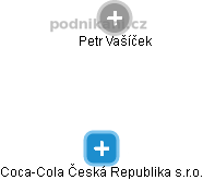 Coca-Cola Česká Republika s.r.o. - náhled vizuálního zobrazení vztahů obchodního rejstříku