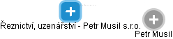 Řeznictví, uzenářství - Petr Musil s.r.o. - náhled vizuálního zobrazení vztahů obchodního rejstříku