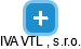 IVA VTL , s.r.o. - náhled vizuálního zobrazení vztahů obchodního rejstříku