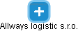 Allways logistic s.r.o. - náhled vizuálního zobrazení vztahů obchodního rejstříku