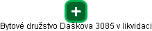 Bytové družstvo Daškova 3085 v likvidaci - náhled vizuálního zobrazení vztahů obchodního rejstříku