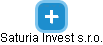 Saturia Invest s.r.o. - náhled vizuálního zobrazení vztahů obchodního rejstříku