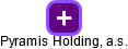 Pyramis Holding, a.s. - náhled vizuálního zobrazení vztahů obchodního rejstříku