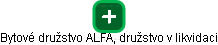 Bytové družstvo ALFA, družstvo v likvidaci - náhled vizuálního zobrazení vztahů obchodního rejstříku