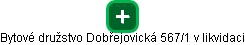 Bytové družstvo Dobřejovická 567/1 v likvidaci - náhled vizuálního zobrazení vztahů obchodního rejstříku