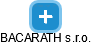 BACARATH s.r.o. - náhled vizuálního zobrazení vztahů obchodního rejstříku