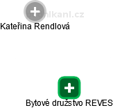 Bytové družstvo REVES - náhled vizuálního zobrazení vztahů obchodního rejstříku