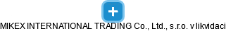 MIKEX INTERNATIONAL TRADING Co., Ltd., s.r.o. v likvidaci - náhled vizuálního zobrazení vztahů obchodního rejstříku