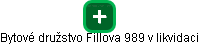 Bytové družstvo Fillova 989 v likvidaci - náhled vizuálního zobrazení vztahů obchodního rejstříku