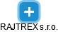 RAJTREX s.r.o. - náhled vizuálního zobrazení vztahů obchodního rejstříku