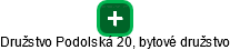Družstvo Podolská 20, bytové družstvo - náhled vizuálního zobrazení vztahů obchodního rejstříku