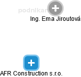 AFR Construction s.r.o. - náhled vizuálního zobrazení vztahů obchodního rejstříku