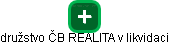 družstvo ČB REALITA v likvidaci - náhled vizuálního zobrazení vztahů obchodního rejstříku