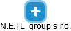 N.E.I.L. group s.r.o. - náhled vizuálního zobrazení vztahů obchodního rejstříku