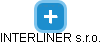 INTERLINER s.r.o. - náhled vizuálního zobrazení vztahů obchodního rejstříku