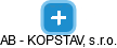 AB - KOPSTAV, s.r.o. - náhled vizuálního zobrazení vztahů obchodního rejstříku