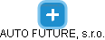 AUTO FUTURE, s.r.o. - náhled vizuálního zobrazení vztahů obchodního rejstříku