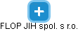 FLOP JIH spol. s r.o. - náhled vizuálního zobrazení vztahů obchodního rejstříku