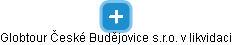 Globtour České Budějovice s.r.o. v likvidaci - náhled vizuálního zobrazení vztahů obchodního rejstříku
