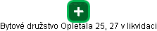 Bytové družstvo Opletala 25, 27 v likvidaci - náhled vizuálního zobrazení vztahů obchodního rejstříku