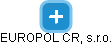 EUROPOL CR, s.r.o. - náhled vizuálního zobrazení vztahů obchodního rejstříku