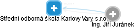Střední odborná škola Karlovy Vary, s.r.o. - náhled vizuálního zobrazení vztahů obchodního rejstříku