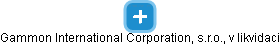Gammon International Corporation, s.r.o., v likvidaci - náhled vizuálního zobrazení vztahů obchodního rejstříku