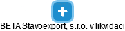 BETA Stavoexport, s.r.o. v likvidaci - náhled vizuálního zobrazení vztahů obchodního rejstříku